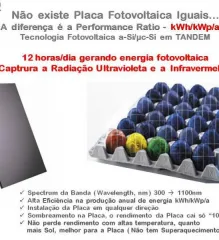 Imagem 7 da empresa CELPE - CIA ENERGETICA DE PERNAMBUCO Eletricidade - Manutenção e Suporte em Itamaracá PE