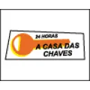 A CASA DAS CHAVES Chaveiros em Jacareí SP