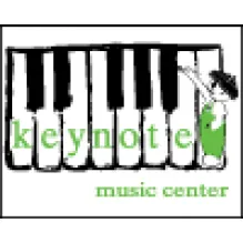 KEYNOTE ENSINO DE MUSICA